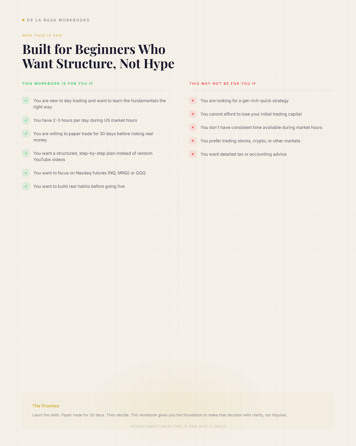 The 10-Day Foundation: Nasdaq Day Trading Workbook